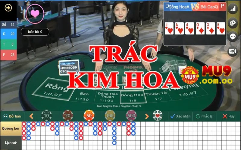 Trác kim hoa